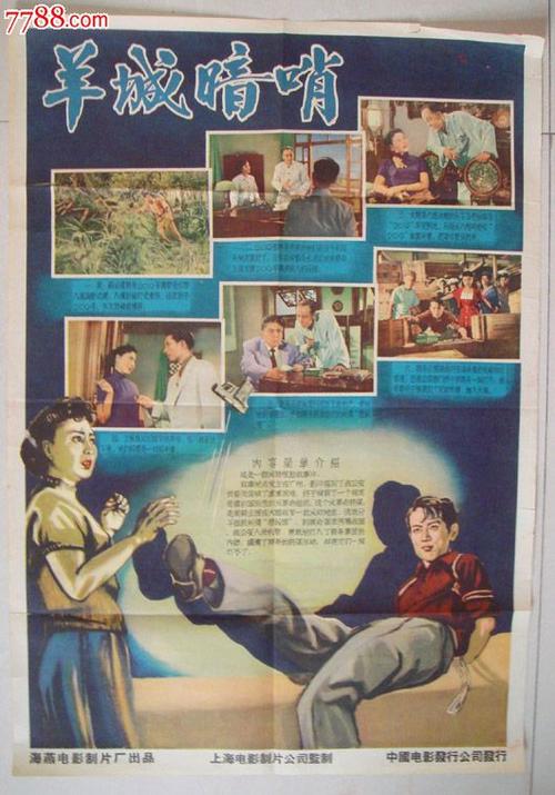 罗伯特哥顿大学市场营销文凭证书